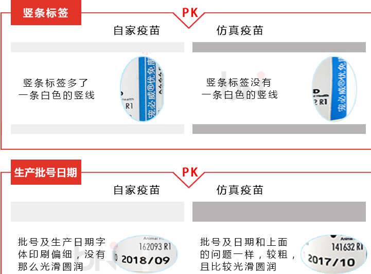 教您辨别英特威疫苗真假方法(图4)