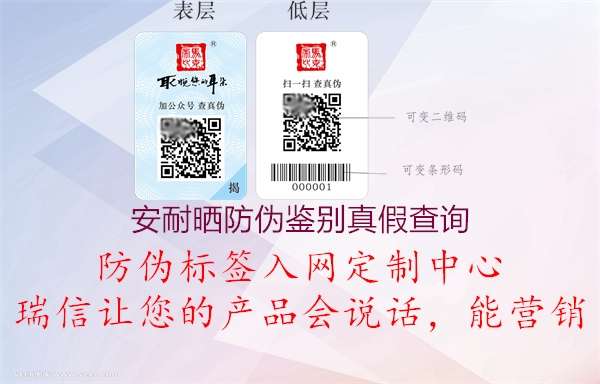 安耐晒防伪鉴别真假查询1.jpg