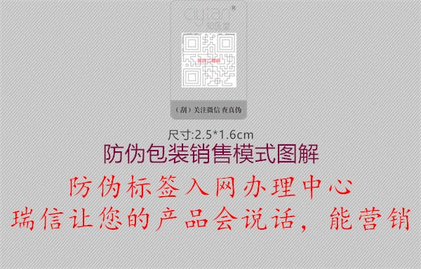 防伪包装销售模式图解1.jpg