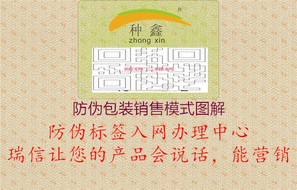 防伪包装销售模式图解3.jpg